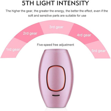 Mini Laser Hair Removal Device