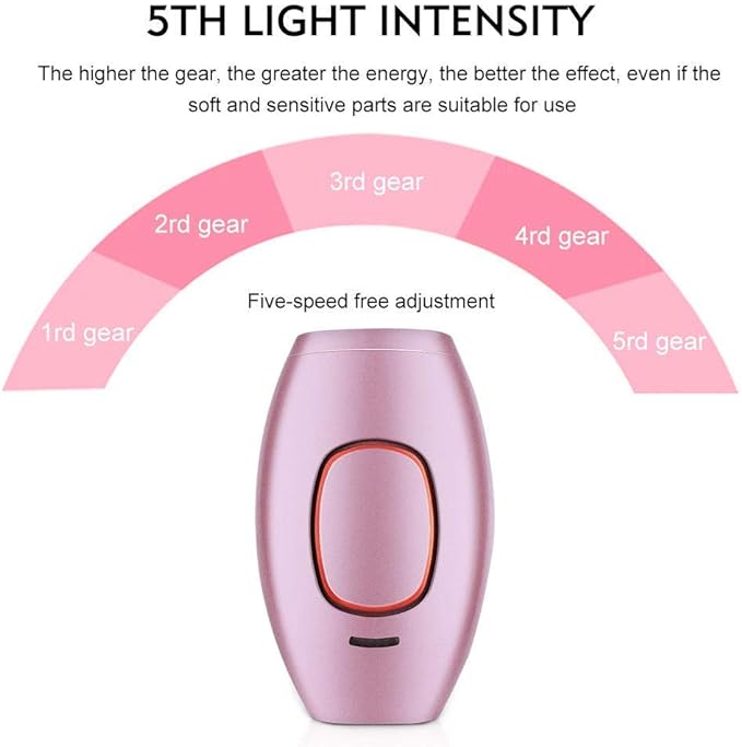 Mini Laser Hair Removal Device