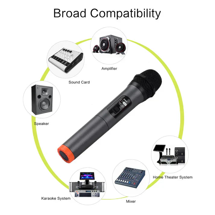 High-Quality Dual-Use Vocal Microphone